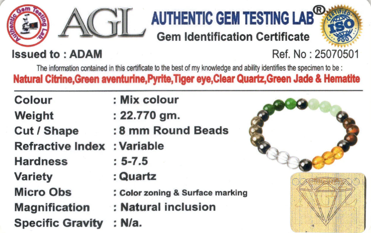 Mix stone Dhan Yog Bracelet Pack Of 1